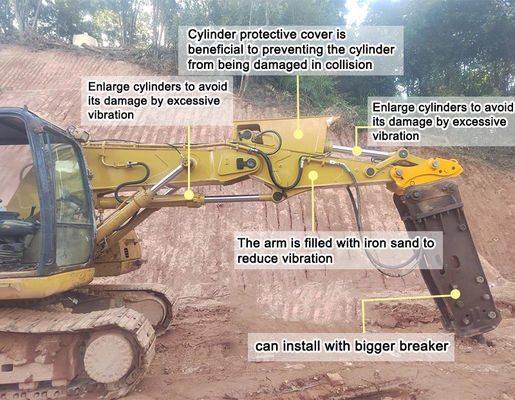 Shaogang Q355B Excavator Shorten Arm Boom With Bigger Bucket And Bucket Cylinder শাওগং Q355B এক্সক্যাভেটর বড় বালতি এবং বালতি সিলিন্ডার সহ ছোট হাতের বুম