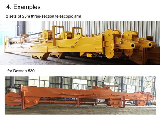 এক্সক্যাভেটর টেলিডিপার অন্বেষণ করাঃ খননে বহুমুখিতা এবং নির্ভুলতা