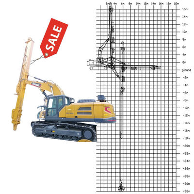 খননকারী টেলিস্কোপ ও টেলিস্কোপিক বাহু: ক্ল্যামশেল বালতির সুবিধা